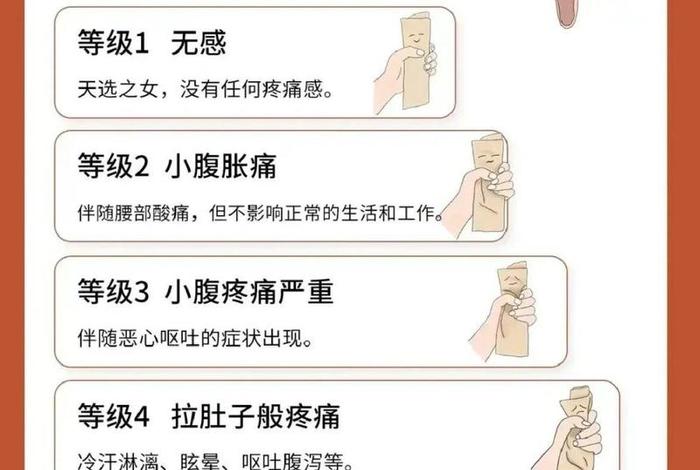 性生活后痛经会改善吗,性生活后痛经会减轻吗 性生活后痛经会改善吗,性生活后痛经会减轻吗