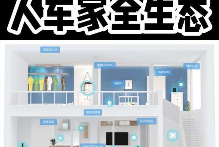 人车生活汽车 - 人车生活馆概念 人车生活汽车 - 人车生活馆概念