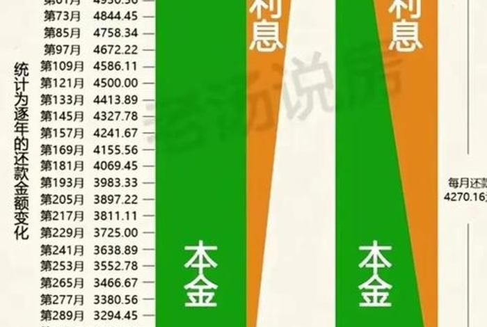 土豪的钱如数奉还平民的钱三七分账,富商的钱原数奉还 贫民的钱三七分成 土豪的钱如数奉还平民的钱三七分账,富商的钱原数奉还 贫民的钱三七分成