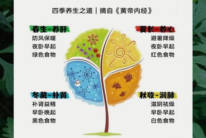 生活健康知识小常识 生活健康知识小常识内容