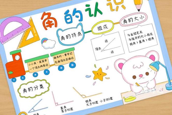 生活中的角有哪些图片大全、生活中的角有哪些 怎么画 生活中的角有哪些图片大全、生活中的角有哪些 怎么画