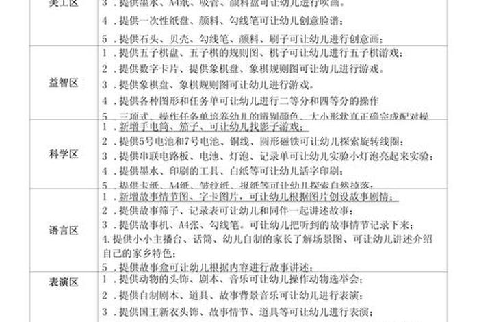 大班生活目标有哪些内容 - 大班生活活动目标怎么写 大班生活目标有哪些内容 - 大班生活活动目标怎么写