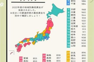 京都生活成本；东京生活成本全球排名