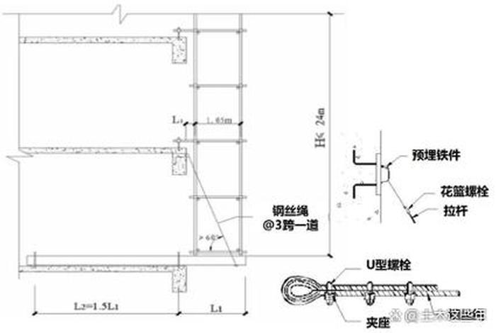 生活中的结构优化案例、生活中的结构优化案例怎么写 生活中的结构优化案例、生活中的结构优化案例怎么写