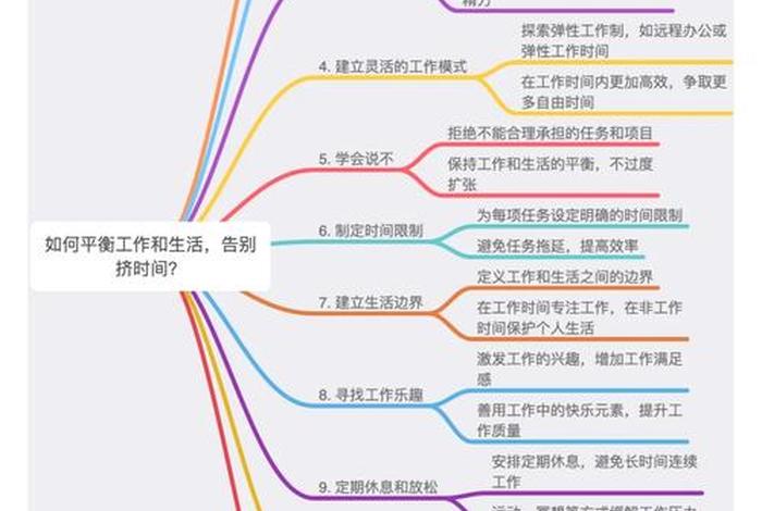 工作和生活平衡的观点和理由、工作和生活平衡的观点和理由怎么写 工作和生活平衡的观点和理由、工作和生活平衡的观点和理由怎么写