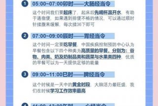 兰州女子监狱生活作息时间表、兰州女子监狱看人时间