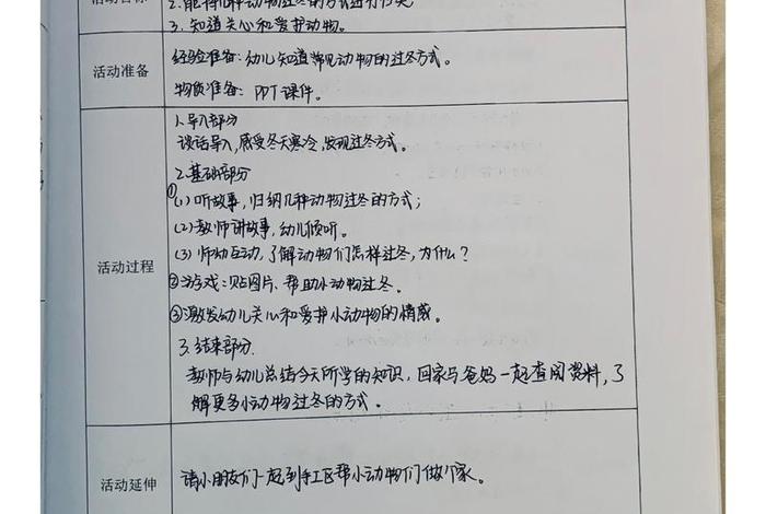 幼儿园生活活动反思记录表(幼儿园生活活动反思记录表内容) 幼儿园生活活动反思记录表(幼儿园生活活动反思记录表内容)