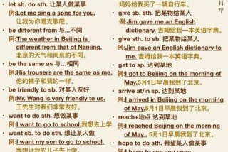 为了生活英语怎么说（为了生活英语怎么翻译）