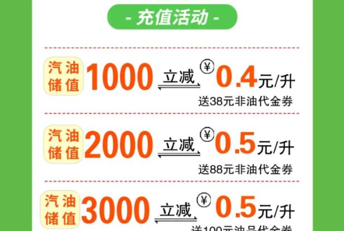 惠生活卡券 惠生活充值卡