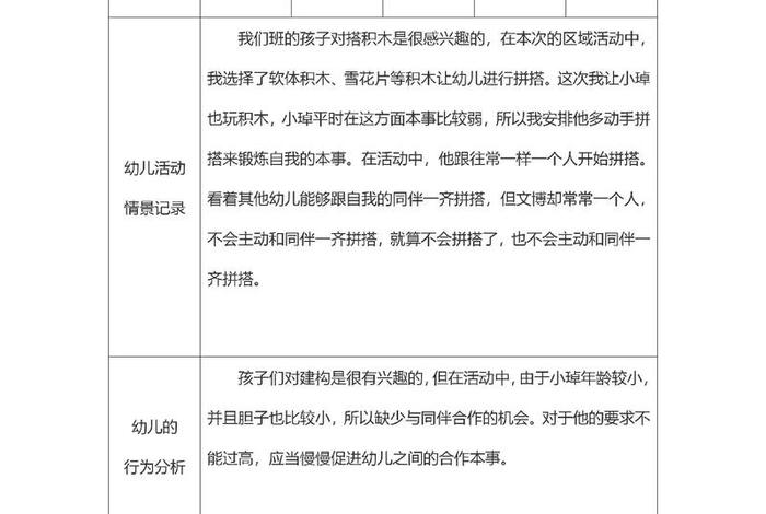 生活观察记录100篇简短，生活观察表