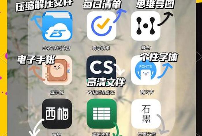 分享生活经验的软件(分享日常生活的软件) 分享生活经验的软件(分享日常生活的软件)