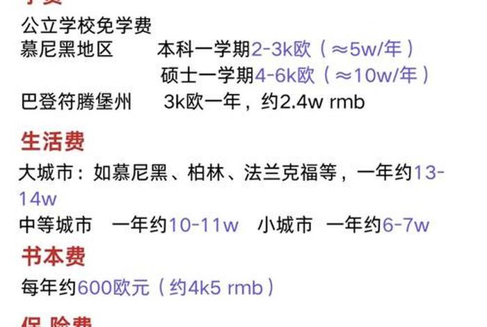 留学德国一年总费用多少人民币（为什么很少人去德国留学）