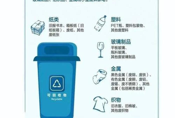 城市生活垃圾处理方法；城市生活垃圾处理方法优缺点