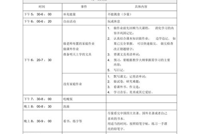 小学生活方面 - 小学生活方面有哪些
