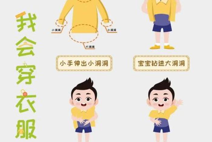 托班生活教案《衣服怎么穿》；托班教案穿新衣