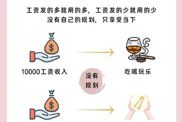 生活与消费的关系 生活与消费的关系是什么 生活与消费的关系 生活与消费的关系是什么