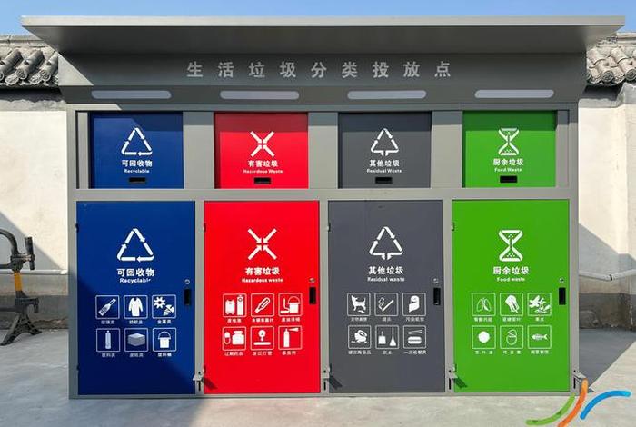 生活中的分类有哪些;生活中的分类有哪些图片 生活中的分类有哪些;生活中的分类有哪些图片