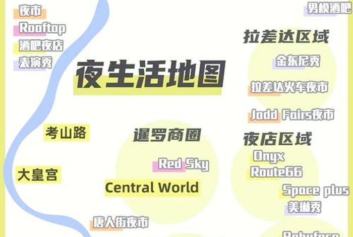 泰国夜生活注意事项、泰国夜场攻略 泰国夜生活注意事项、泰国夜场攻略