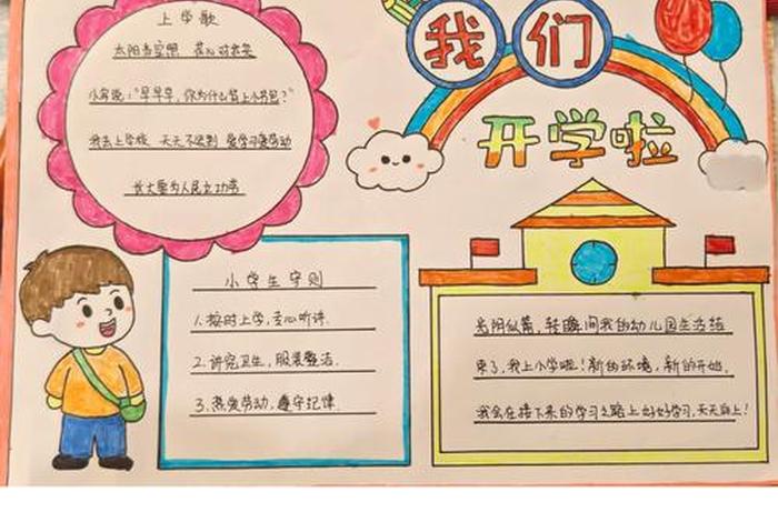 生活新变化手抄报内容 - 生活新变化手抄报内容简单 生活新变化手抄报内容 - 生活新变化手抄报内容简单