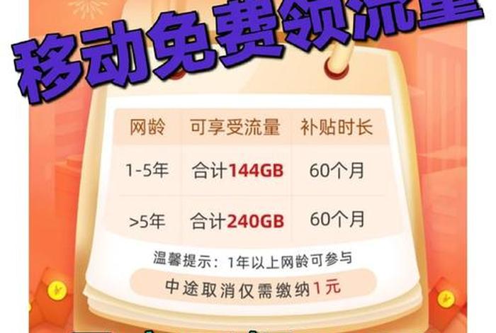 四川移动和生活app、四川移动和生活怎么领流量