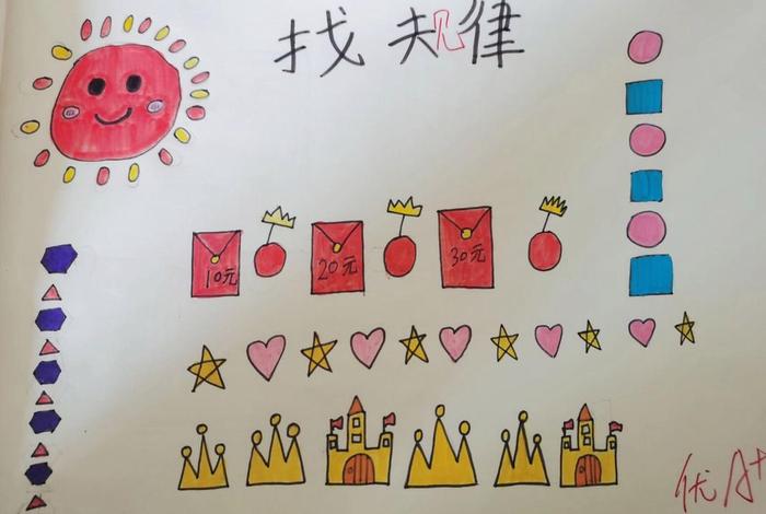 生活中的图案规律，生活中不同图案的作用