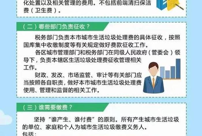 城市生活垃圾处理费征收主体责任单位是什么部门（城市生活垃圾处理费依据）
