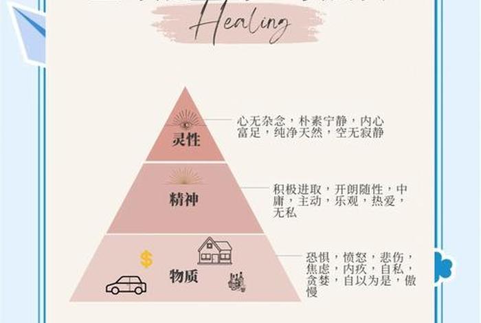 生命与生活的关系 生命与生命之间的关系