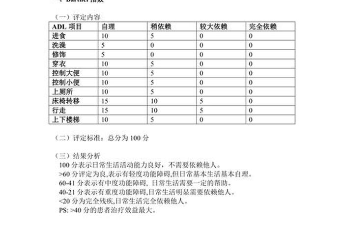 日常生活能力评定量表 - 日常生活能力评估ADL分级