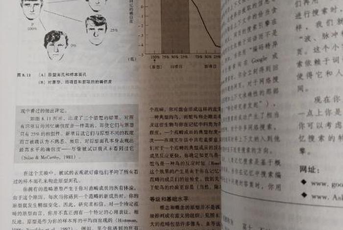 《心理学与生活》,心理学与生活理查德txt电子版 《心理学与生活》,心理学与生活理查德txt电子版
