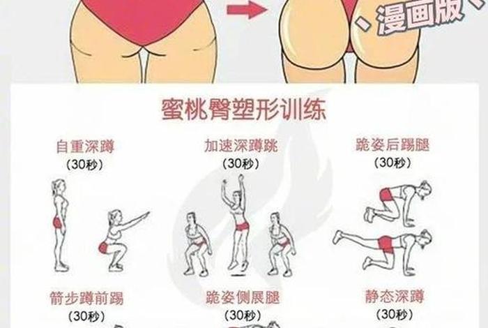 健康新生活减肥健身操 - 新健康操流行版分解动作 健康新生活减肥健身操 - 新健康操流行版分解动作