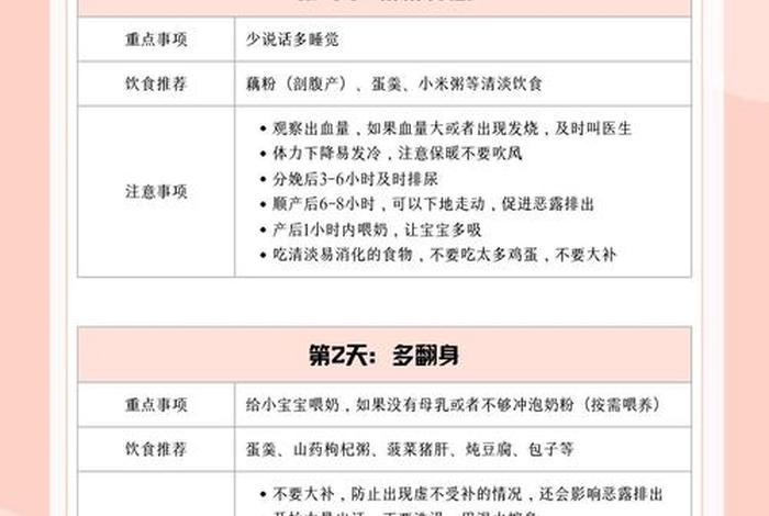 产后多少天可以恢复到正常生活、产后多久能恢复到正常 产后多少天可以恢复到正常生活、产后多久能恢复到正常