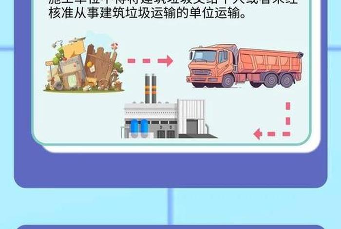 农村生活垃圾治理属于哪个部门(农村生活垃圾治理属于哪个部门管) 农村生活垃圾治理属于哪个部门(农村生活垃圾治理属于哪个部门管)