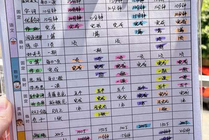 小学生自律生活规划表 - 小学生自律计划表excel表格 小学生自律生活规划表 - 小学生自律计划表excel表格