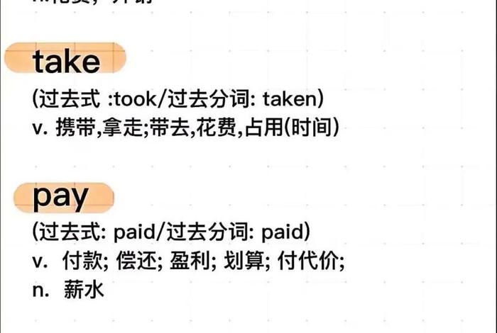 生活费英语怎么说 生活费的英文翻译 生活费英语怎么说 生活费的英文翻译