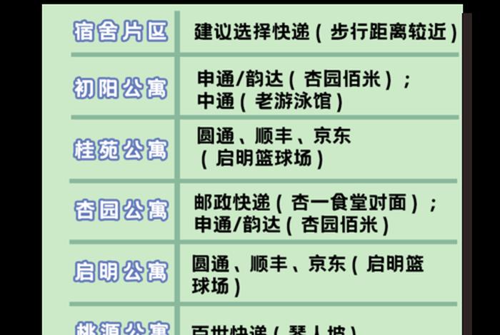 一览生活号 生活一览什么意思 一览生活号 生活一览什么意思