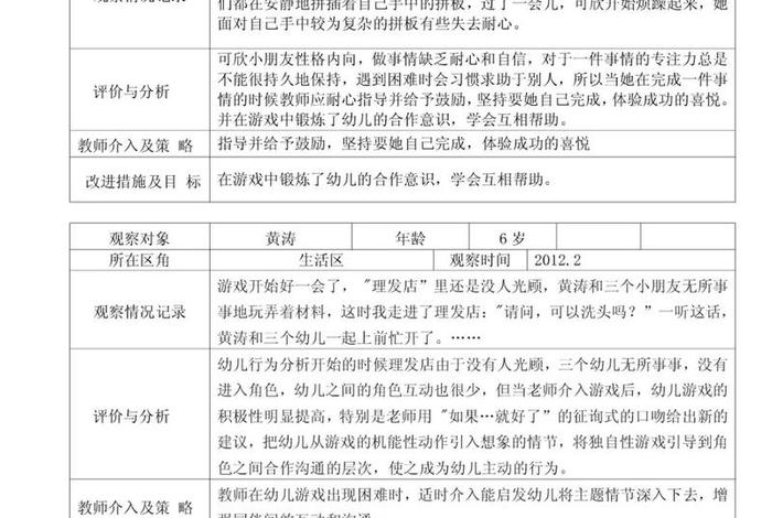 幼儿日常生活观察记录(幼儿日常生活观察记录PPT) 幼儿日常生活观察记录(幼儿日常生活观察记录PPT)