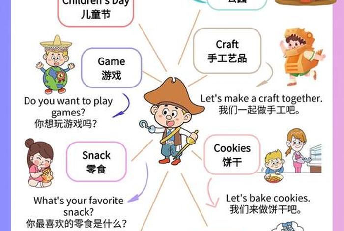 我们的生活英文怎么说，我们的生活怎么读