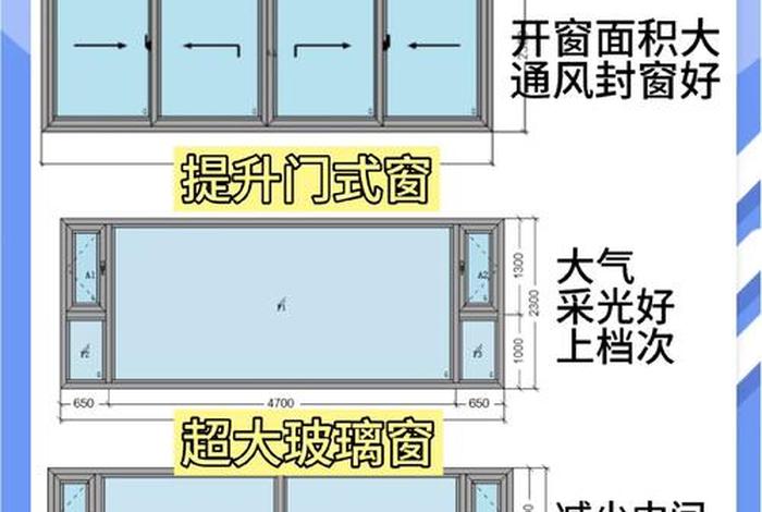 生活阳台封窗90还是110;封阳台窗户尺寸多大 生活阳台封窗90还是110;封阳台窗户尺寸多大