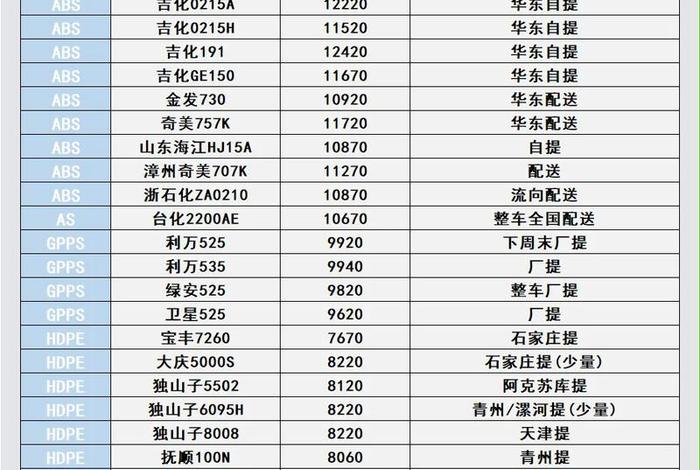 济源生活成本 济源物价 济源生活成本 济源物价