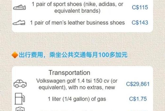 加拿大生活费一个月要多少人民币(加拿大每月生活费开销) 加拿大生活费一个月要多少人民币(加拿大每月生活费开销)