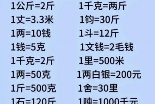 600升等于多少公斤（600升是多少）