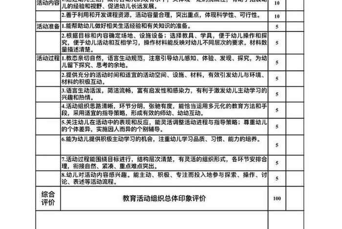 幼儿生活能力评价表、幼儿生活能力怎么写 幼儿生活能力评价表、幼儿生活能力怎么写