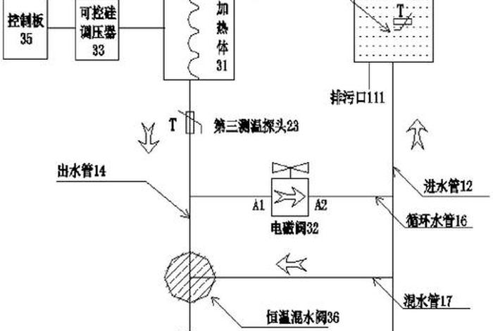 生活热水系统解决方案、生活热水系统图 生活热水系统解决方案、生活热水系统图