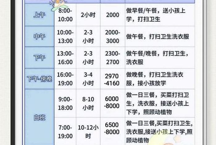 深圳生活和工作怎么样 深圳工作生活费每月多少合适