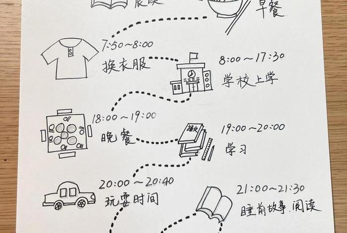 生活作息时间表制作小学生（小学生的生活作息表）