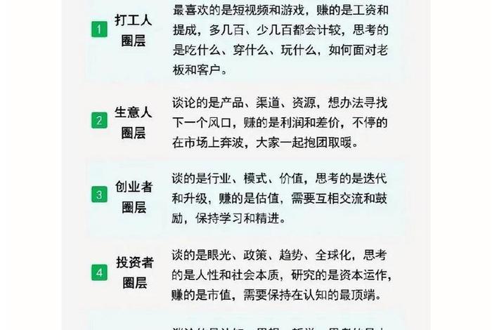 社区生活圈分为几个层级 社区生活圈规范