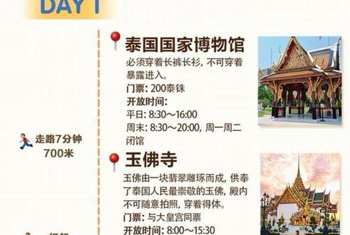 泰国夜生活消费价目表2020，泰国夜生活消费价目表2020年