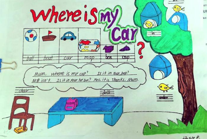 采集生活中的英语手抄报 - 采集生活中的英语手抄报怎么画 采集生活中的英语手抄报 - 采集生活中的英语手抄报怎么画