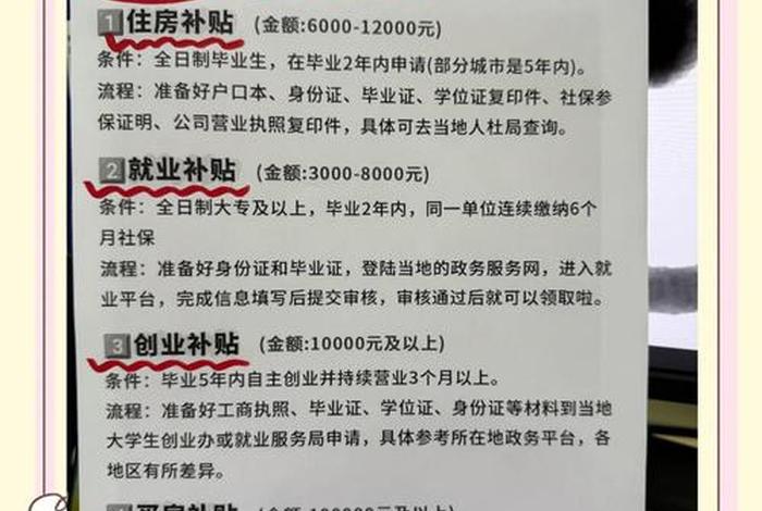 济源生活补贴；济源毕业生补贴