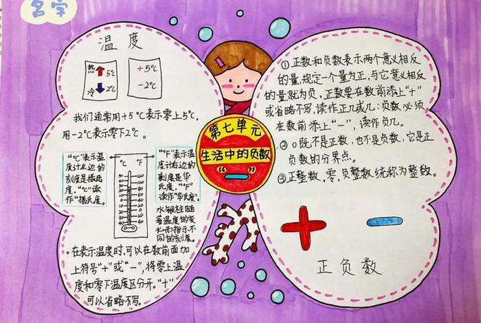 生活中的数宝宝;生活中的数宝宝小报 生活中的数宝宝;生活中的数宝宝小报